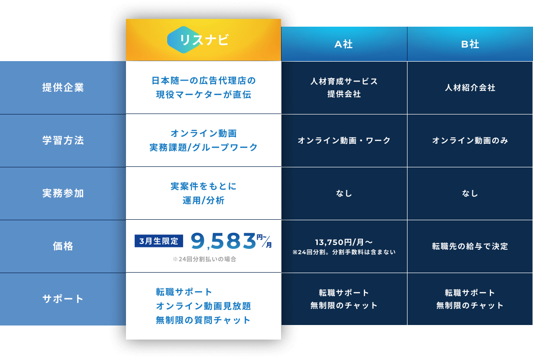 resnavi_change-job-09